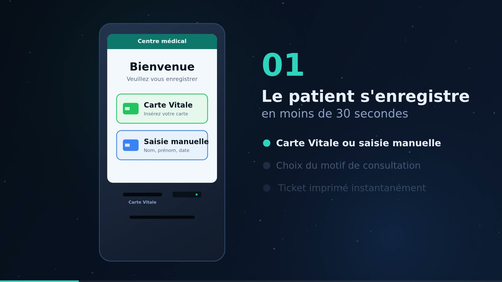 Borne d'accueil patient du centre médical : enregistrement par Carte Vitale ou saisie manuelle