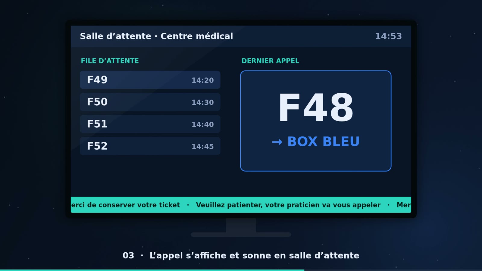 Affichage de la salle d'attente : file des tickets et dernier appel en box bleu